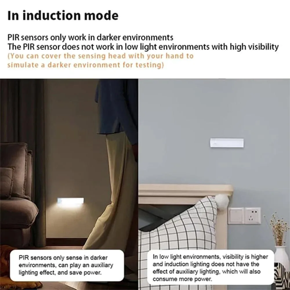 Magnetic Rechargeable LED Smart Sensor Night Light 36 Magnetic Rechargeable LED Smart Sensor Night Light