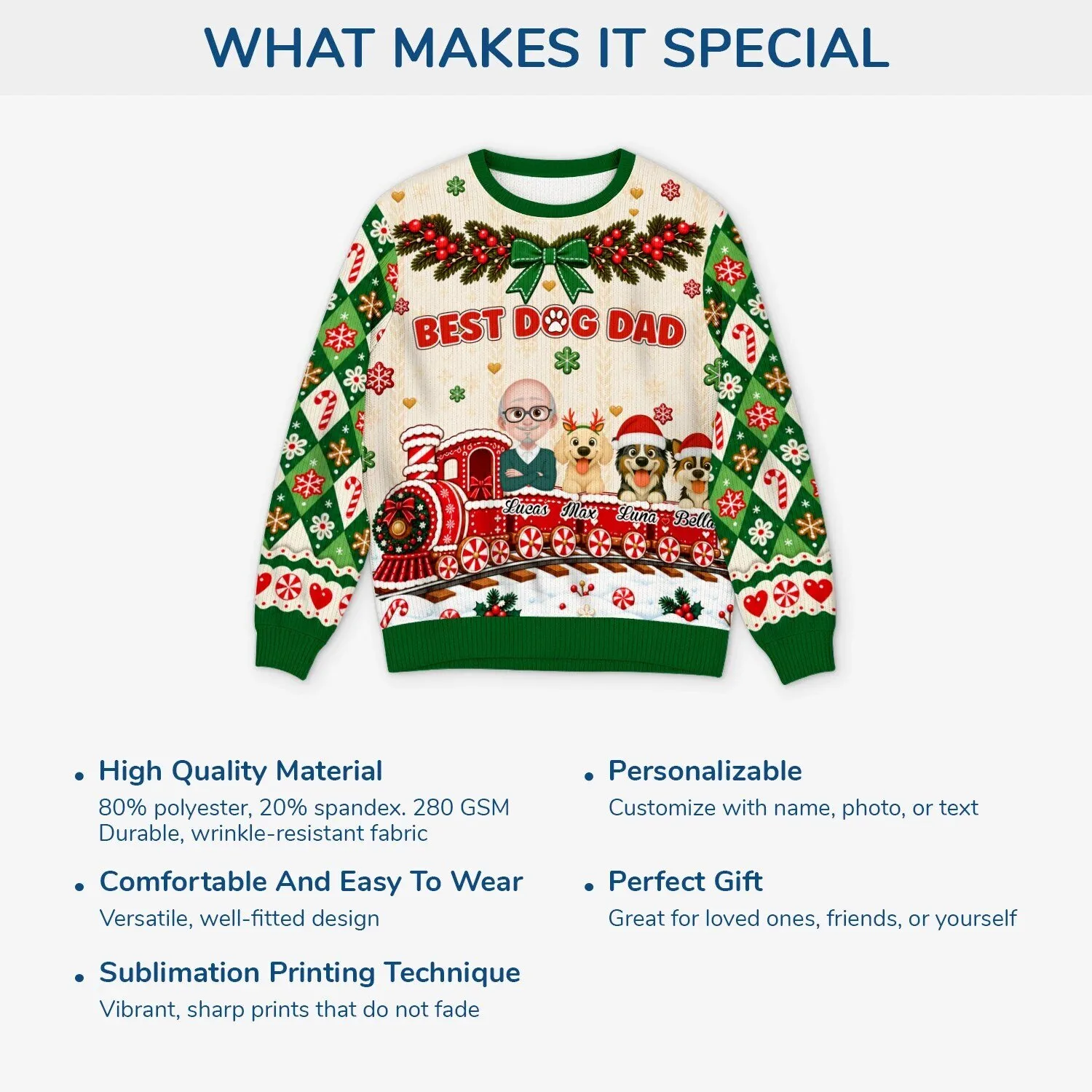 Best Dog Mom Christmas Train Personalized Ugly Sweater 9 Best Dog Mom Christmas Train Personalized Ugly Sweater